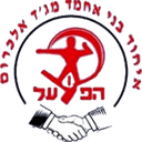 Ihud Bnei Mejdel Al Krum - Jerusalem VS Ihud Bnei Mejdel Al Krum Result