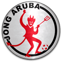 SV Jong Aruba - Aruba VS Sv Caiquetio Score Today