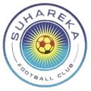 FC Suhareka - Prizren VS Fc Suhareka Live Score Today