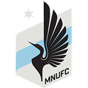 Minnesota United FC - Fc VS Minnesota United Fc Sport