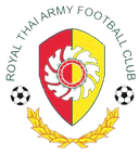 Royal Thai Army FC - United VS Royal Thai Army Fc Sport