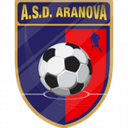 ASD Aranova - Aranova VS Roma City Live Score