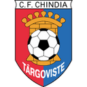 Chindia Targoviste - Targoviste VS Cs Dinamo Bucuresti Live Score