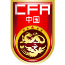 China U19 - U VS Mongolia U Result Today