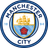 Manchester City U18 - Eng Youth Fa Cup 31866 Live