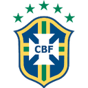 BrasilU16 - Brasilu VS China U Result Today