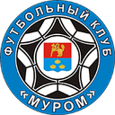 FC Murom - Vladivostok VS Fc Murom Live Score