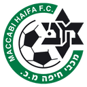 Maccabi Haifa U19 - U VS Maccabi Haifa U Live Score