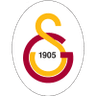 Galatasaray U19 - Team Barcelona U 311580 Results