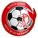Kiryat Yam SC - Raanana VS Kiryat Yam Sc Score