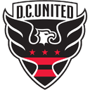 DC United - Cf VS Dc United Live Score Today