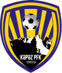 FK Kapaz Ganca Reserves - Reserves VS Zloty Reserve Result