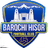 Barkchi Hisor - Tajikistan Higher League 33197 Live Score