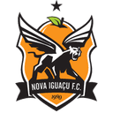 Nova Iguacu U20 - U VS Portuguesa Rj U Result Today