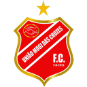 Uniao Mogi Youth - Youth VS Centro Olimpico Youth Live Score Today