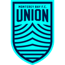 Monterey Bay FC 2 - Fc VS Almaden Fc Score Today