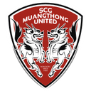 Muang Thong United - United VS Muang Thong United Live Score