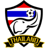 Thailand Women - Team Japan Women 308717 Scores