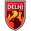 Indian Super League Champion - Player Lalbiakhlua Jongte 499973 308880 Live Score