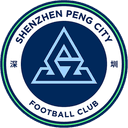 Shenzhen Peng City GZSU Women - Women VS Shenzhen Peng City Gzsu Women Score