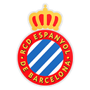 RCD Espanyol B - B VS Rcd Espanyol B Result