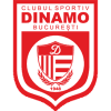 CS Dinamo Bucuresti - Bucuresti VS Farul Constanta Score