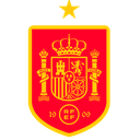 Spain U16 - U VS Italy U Score