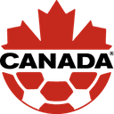 Canada (w) U20 - U VS Canada W U Live Score Today