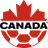 Canada (w) U20