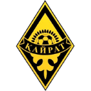Kairat Almaty U19 - U VS Kairat Almaty U Result