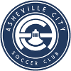 Asheville City SC - Fc VS Asheville City Sc Score