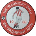 NK Radnicki Dalj - Ivankovo VS Nk Radnicki Dalj Score