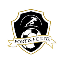 Fortis Limited - Limited VS Swadhinata Ks Live Score Today