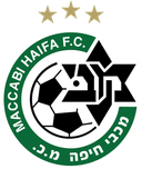 Europa League participant - Player A Turgeman 169984 304278 Football Live Score