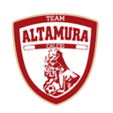 Team Altamura U19 - U VS Sorrento U Result Today