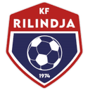KF Rilindja 1974 - Rilindja VS Fc Ballkani Score Today