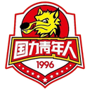 Shaanxi Northwest Juniors - Juniors VS Ganzhou Ruishi Score Today