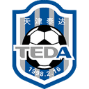 tianjin U20 - U VS Tianjin U Score