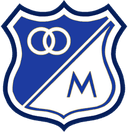 Millonarios (w) - W VS Millonarios W Live