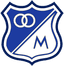 Millonarios Women - Team Millonarios W 301378 Football Result