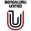 FC Bengaluru United - Fc VS Fc Bengaluru United Score