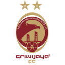 Sriwijaya FC - Aceh VS Sriwijaya Fc Score