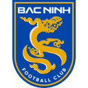 Bac Ninh - B VS Bac Ninh Live Score