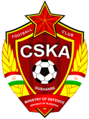 CSKA Pamir Dushanbe - Mastchoh Vs Cska Pamir Dushanbe 577276 Live Score