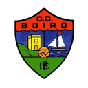 CD Boiro - Sc VS Cd Boiro Result Today