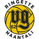 VG 62 - Pips Vs Vg 516522 Live Result