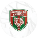 Rayadas de Chiriqui (W) - W VS Deportivo Chiriqui Women Score Today