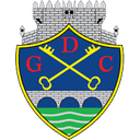 Chaves U19 - U VS Chaves U Score Today