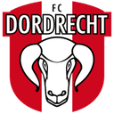 Dordrecht - Emmen VS Dordrecht Live Score Today