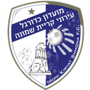 Hapoel Kiryat Shmona U19 - U VS Hapoel Kiryat Shmona U Sport